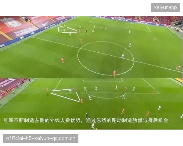 热刺边路反包夹有效限制对手控球：战术优势解析